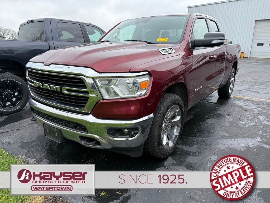 2021 RAM 1500