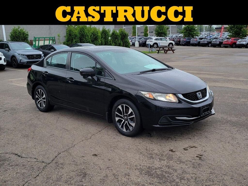 2015 HONDA Civic