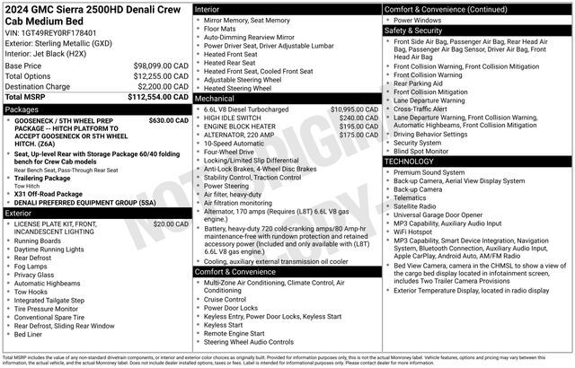 2024 GMC Sierra HD