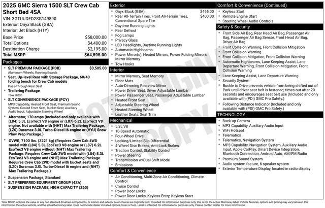 2025 GMC Sierra