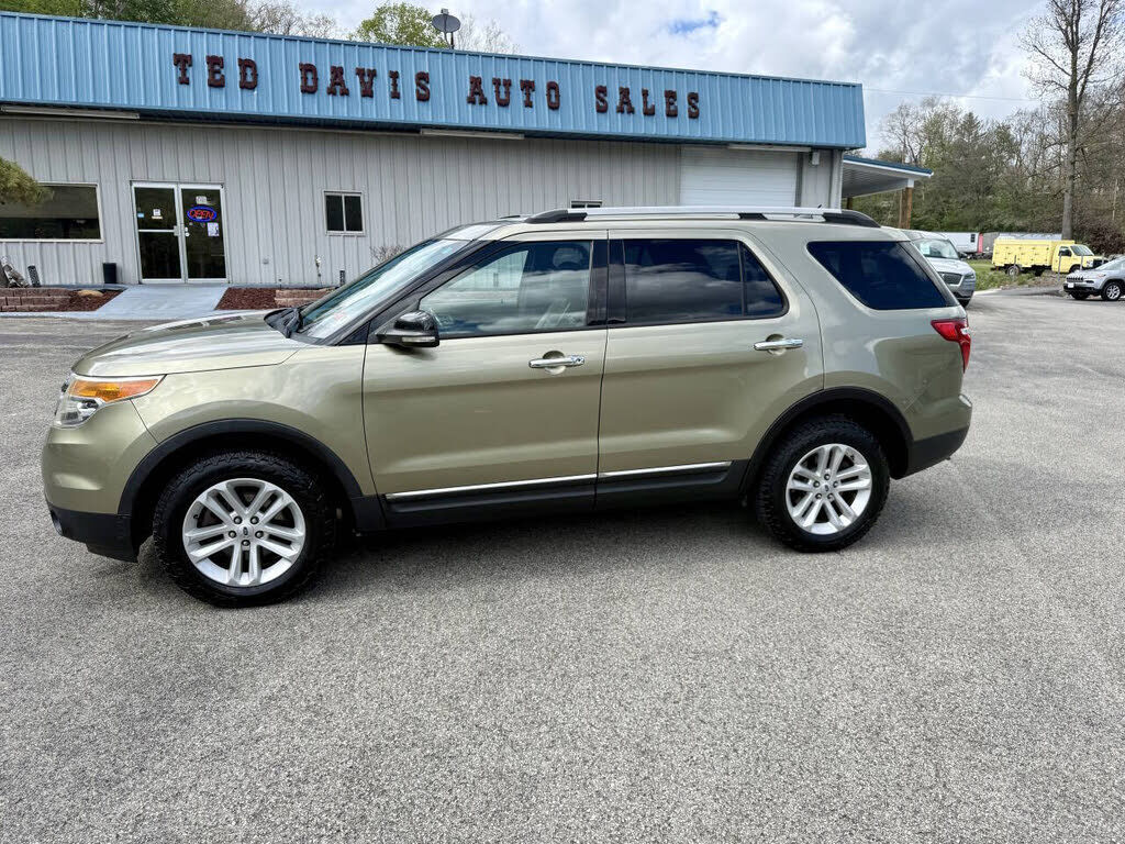 2013 FORD Explorer