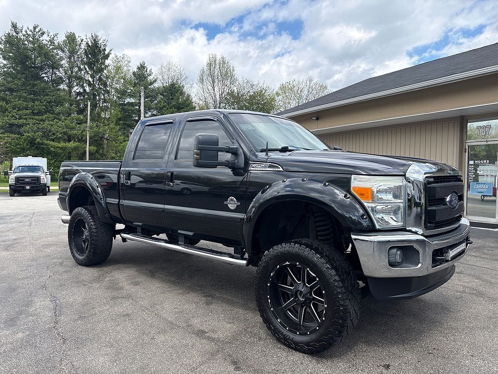 2015 FORD F-250