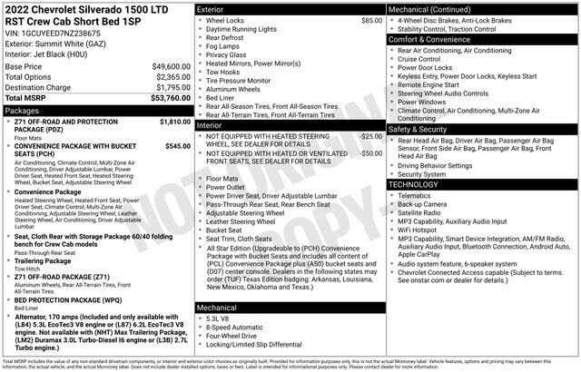 2022 CHEVROLET Silverado LTD