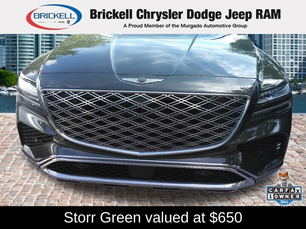 2025 GENESIS GV80