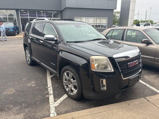 2016 GMC Terrain