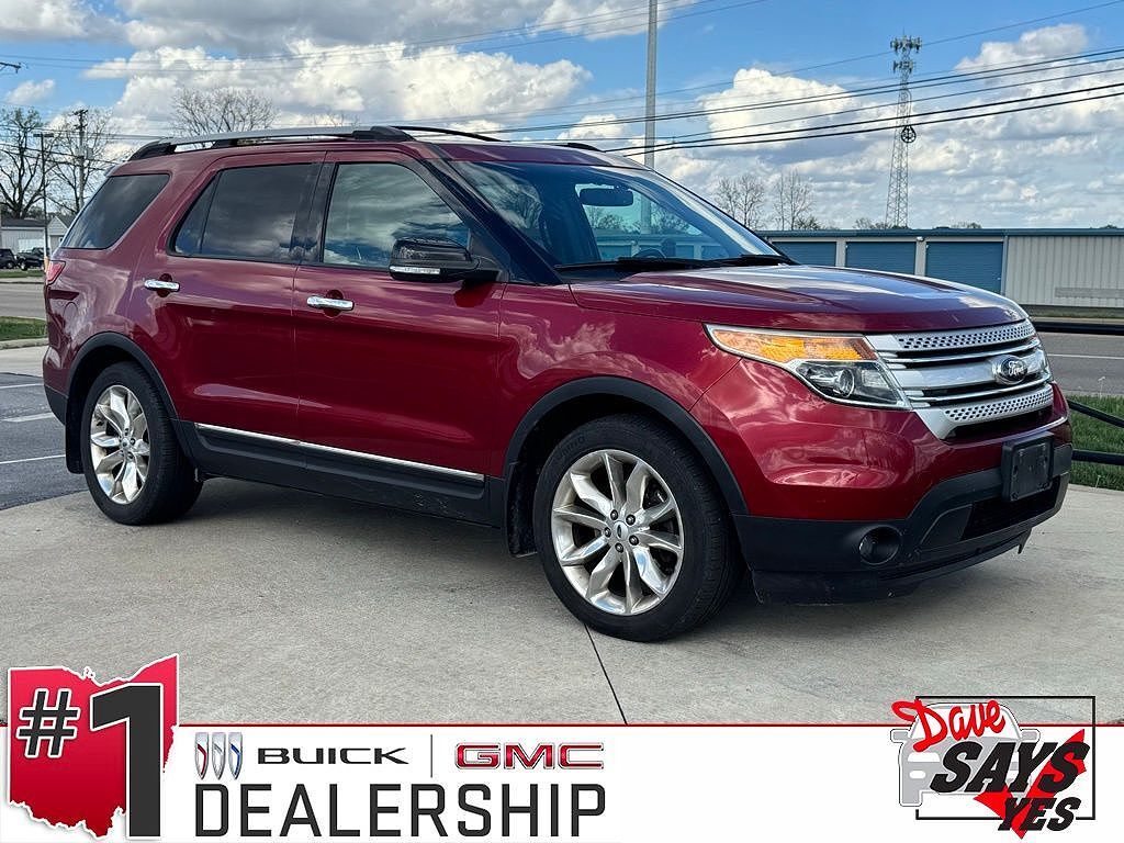 2015 FORD Explorer