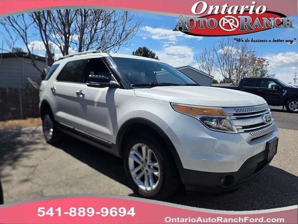 2015 FORD Explorer