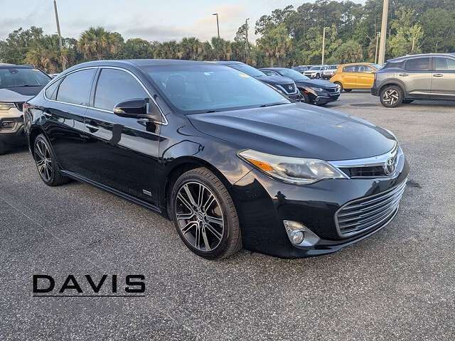 2015 TOYOTA Avalon