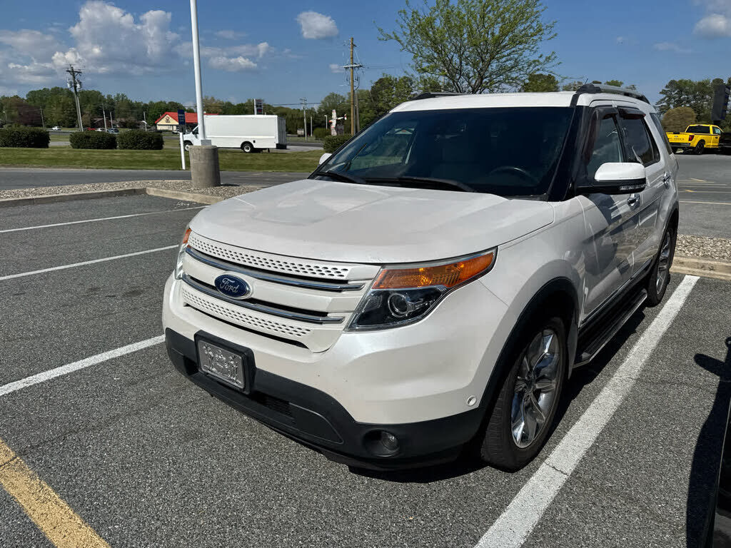 2015 FORD Explorer