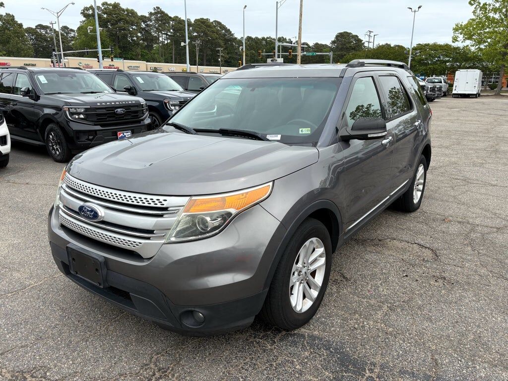 2013 FORD Explorer