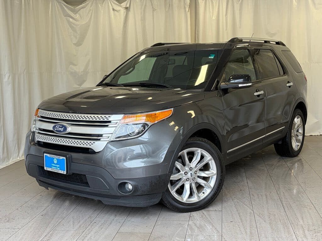 2015 FORD Explorer