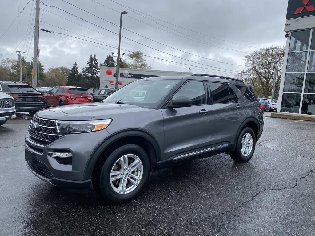 2021 FORD Explorer
