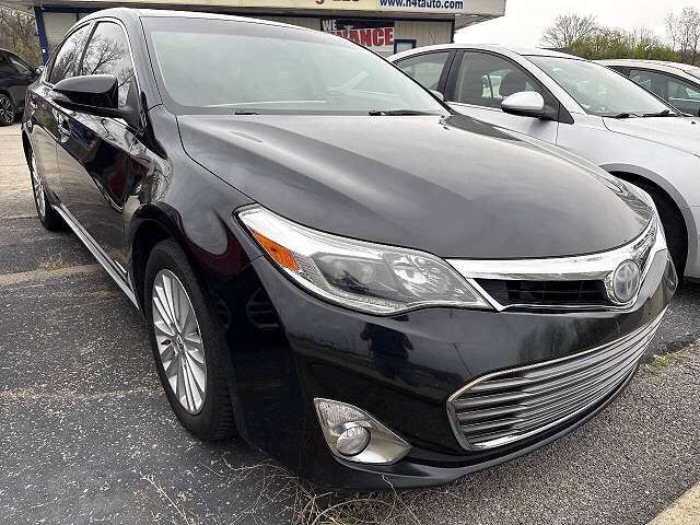 2015 TOYOTA Avalon
