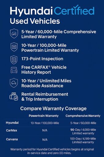 2024 HYUNDAI Kona Electric
