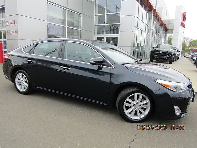 2015 TOYOTA Avalon