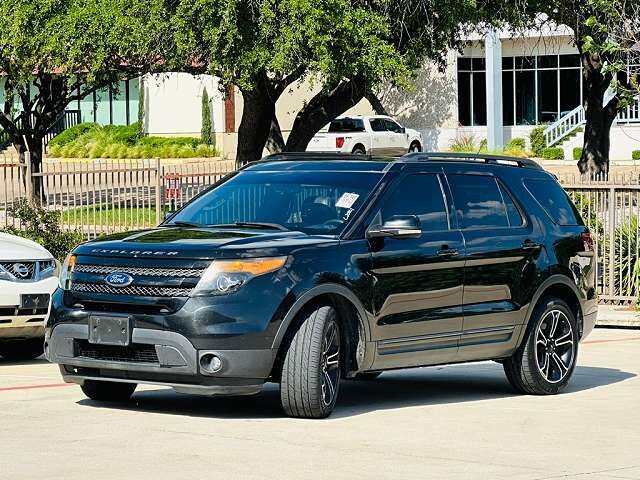 2015 FORD Explorer