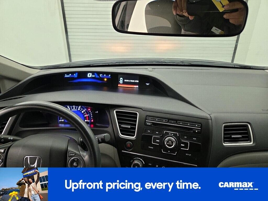 2015 HONDA Civic