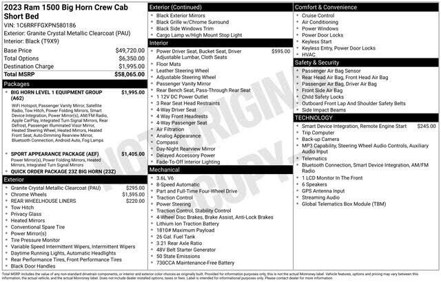 2023 RAM 1500