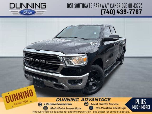 2021 RAM 1500