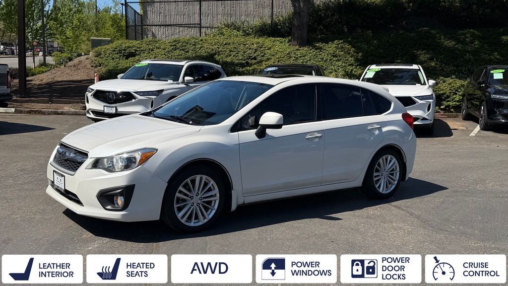2012 SUBARU Impreza