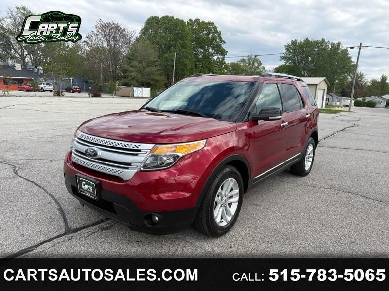 2014 FORD Explorer