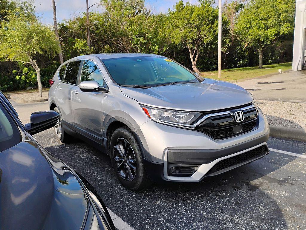 2020 HONDA CR-V