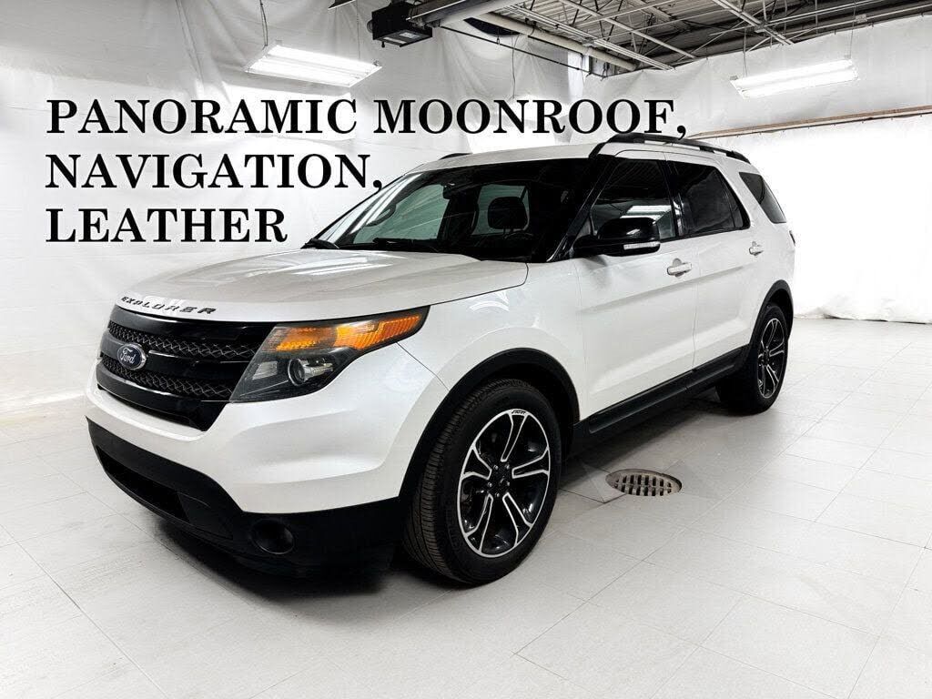 2015 FORD Explorer