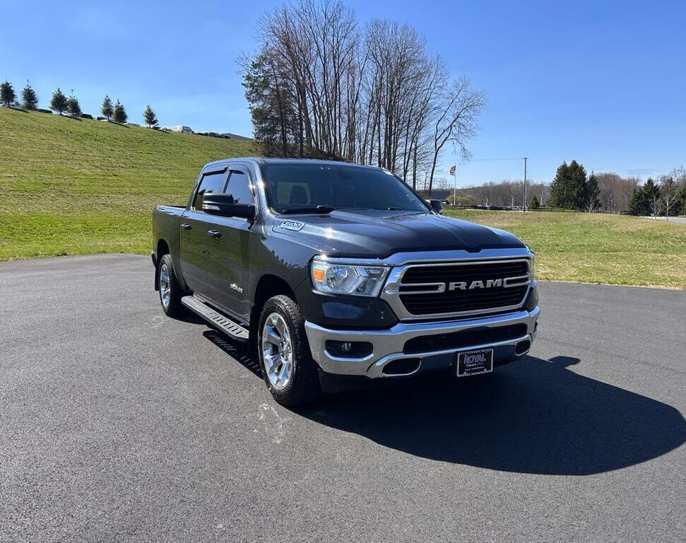 2021 RAM 1500