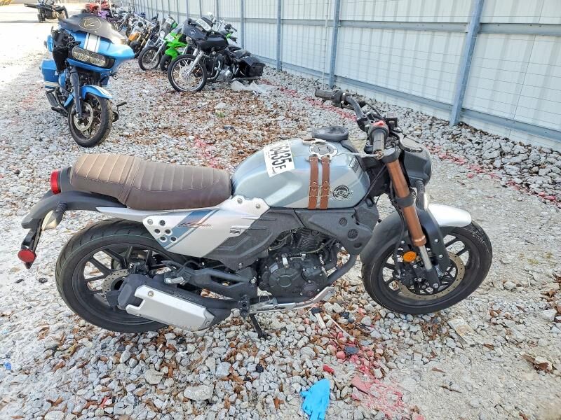 2023 QIPAI KPG