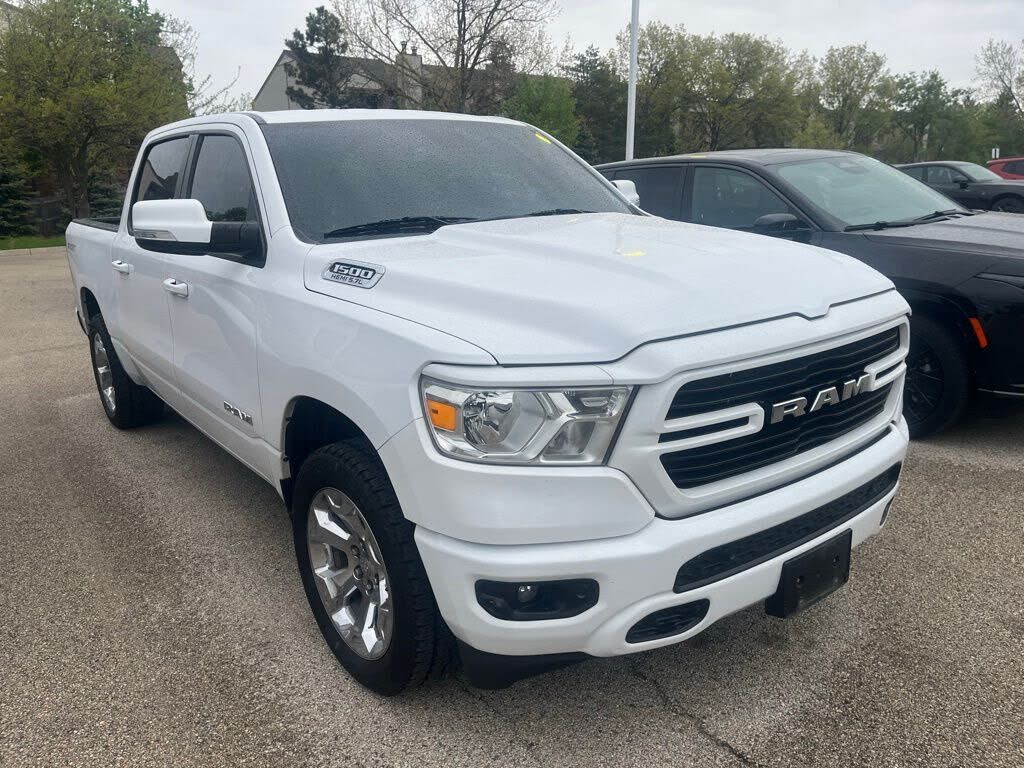 2021 RAM 1500