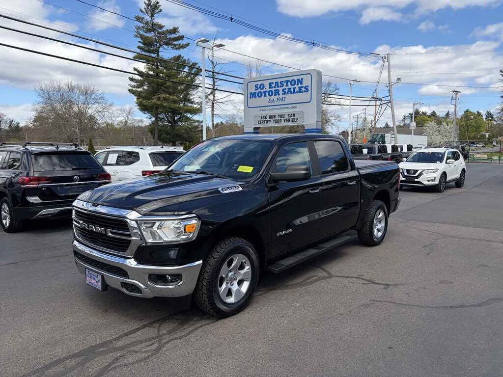2019 RAM 1500