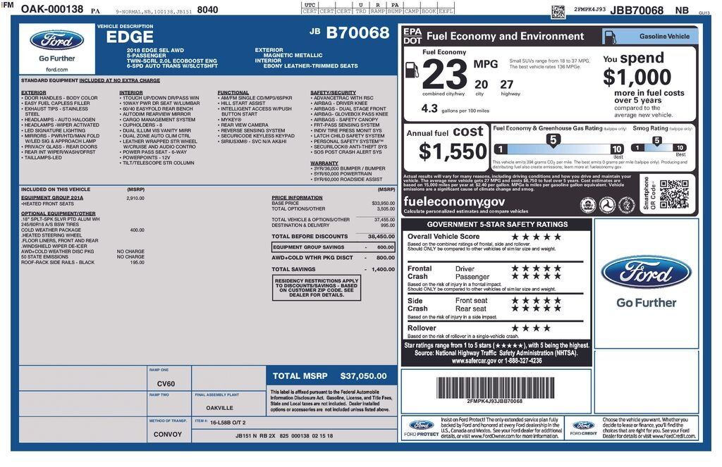 2018 FORD Edge