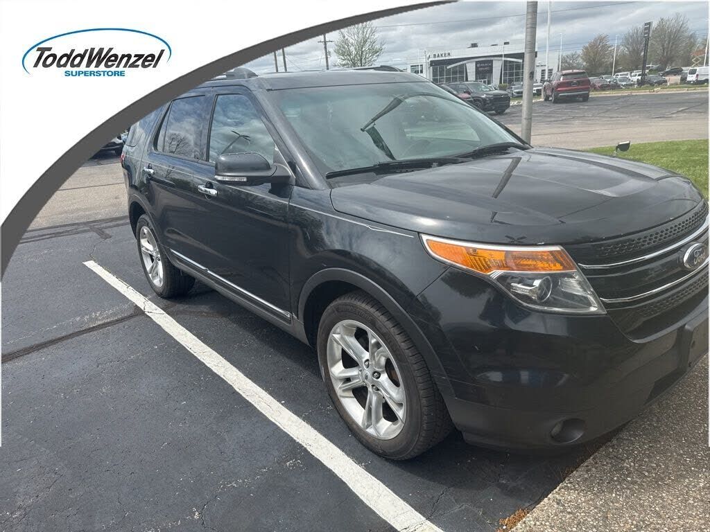 2015 FORD Explorer