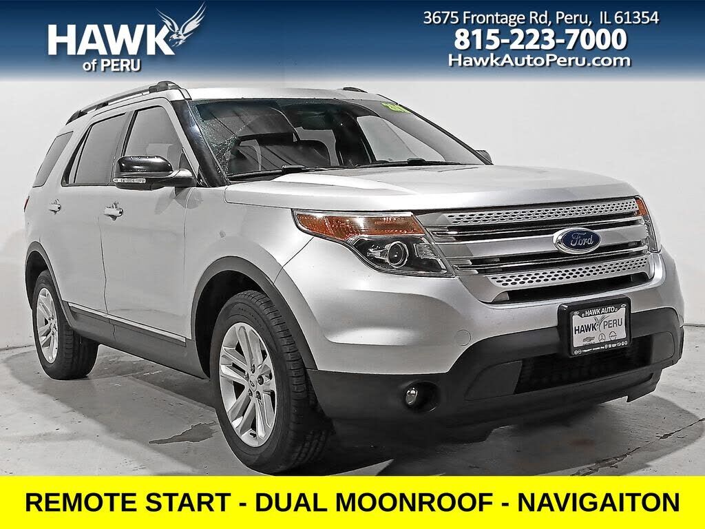 2015 FORD Explorer