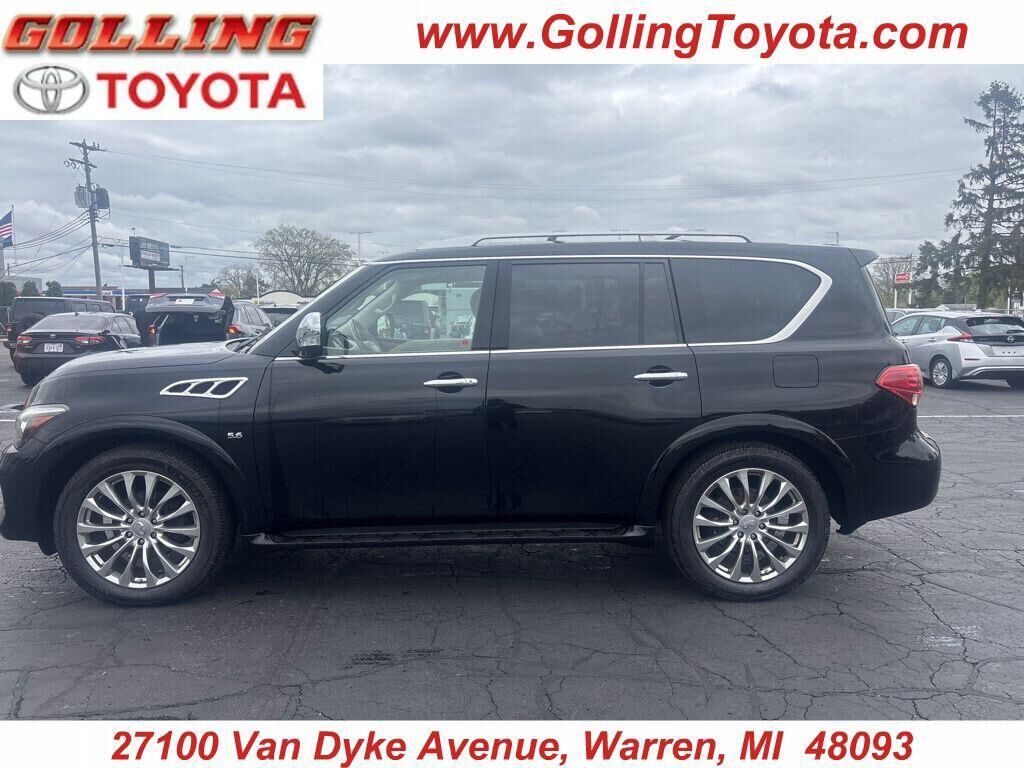 2015 INFINITI QX80