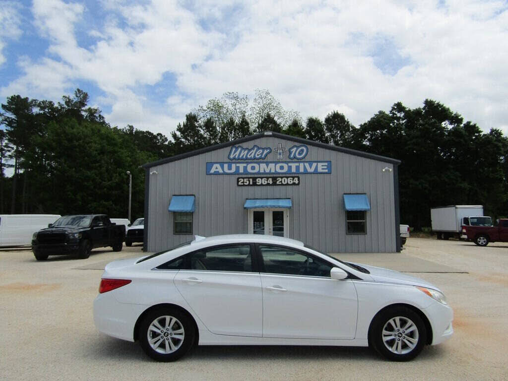 2013 HYUNDAI Sonata