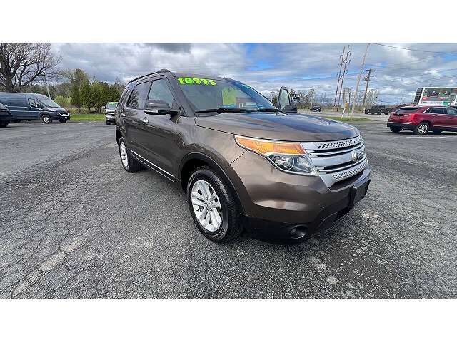 2015 FORD Explorer