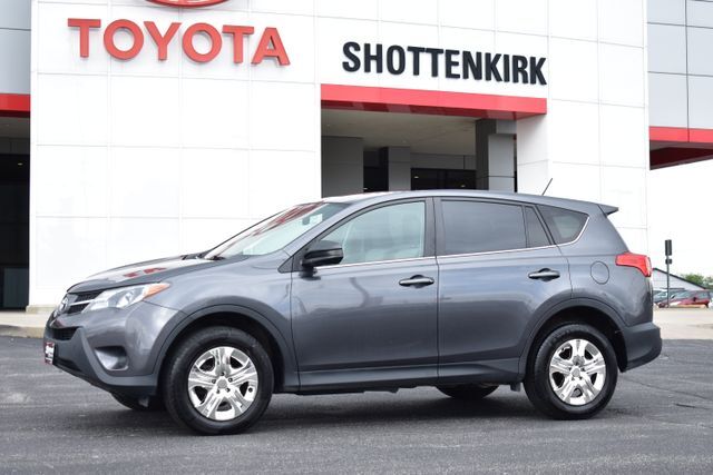 2015 TOYOTA RAV4