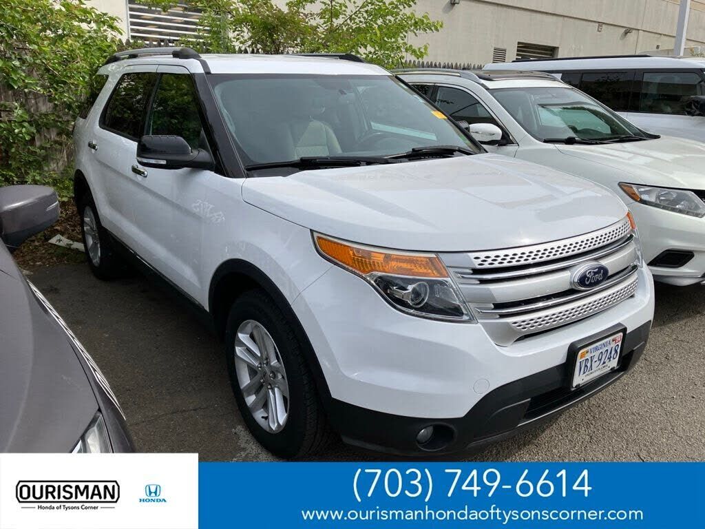 2015 FORD Explorer
