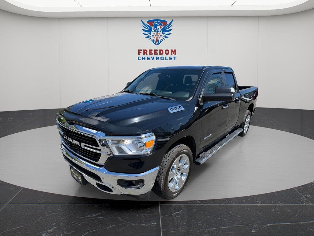 2020 RAM 1500