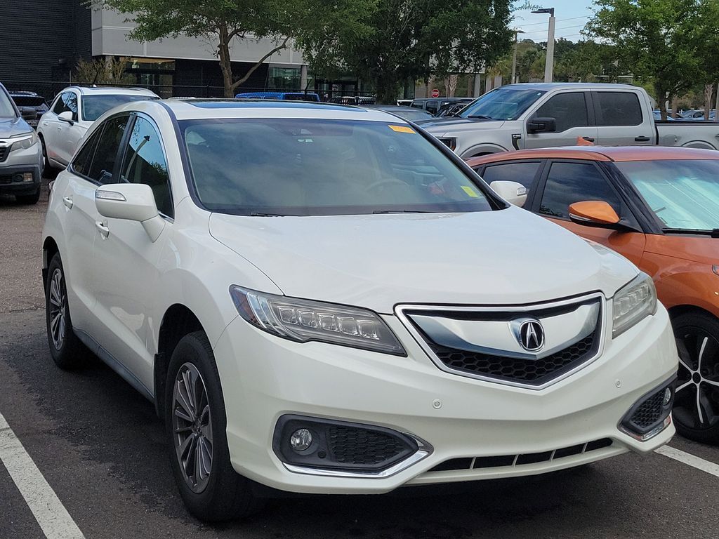 2017 ACURA RDX