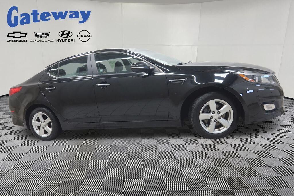 2015 KIA Optima