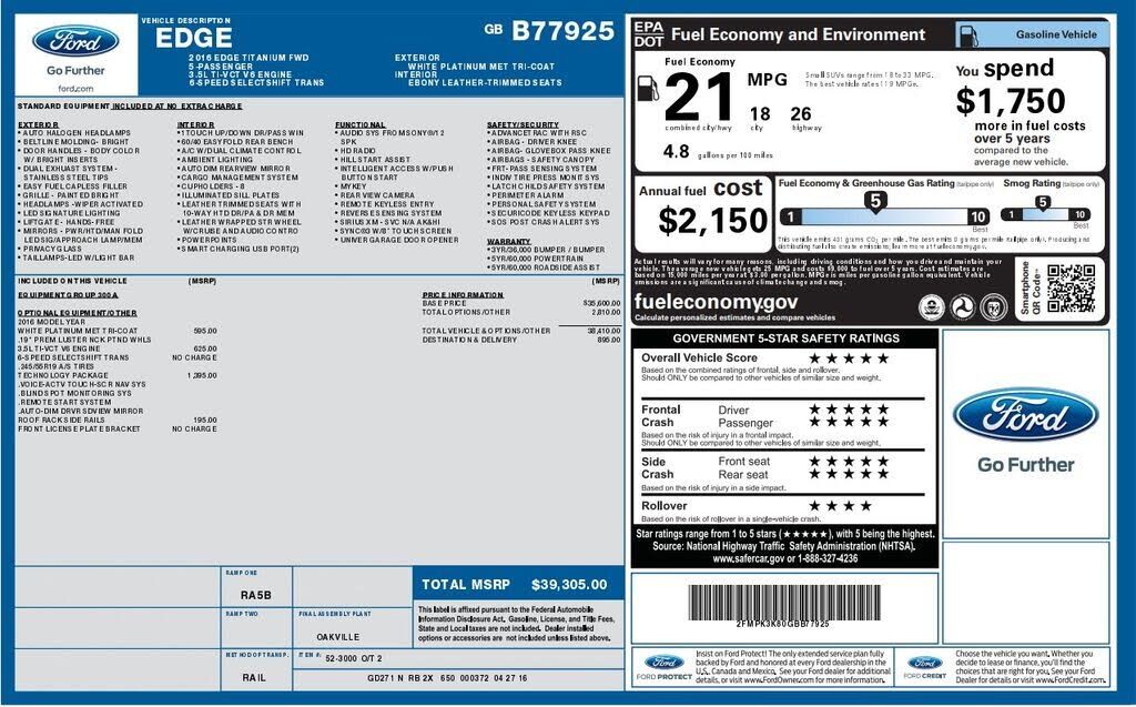 2016 FORD Edge