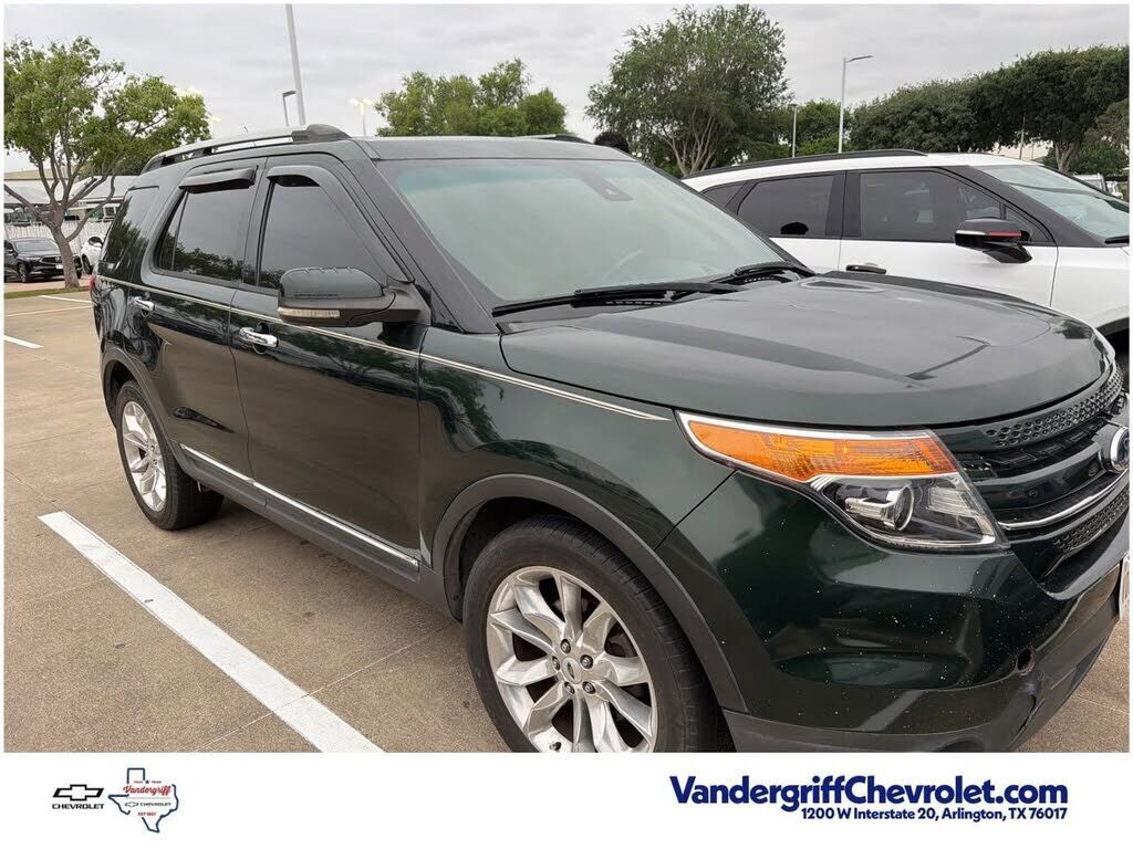 2013 FORD Explorer