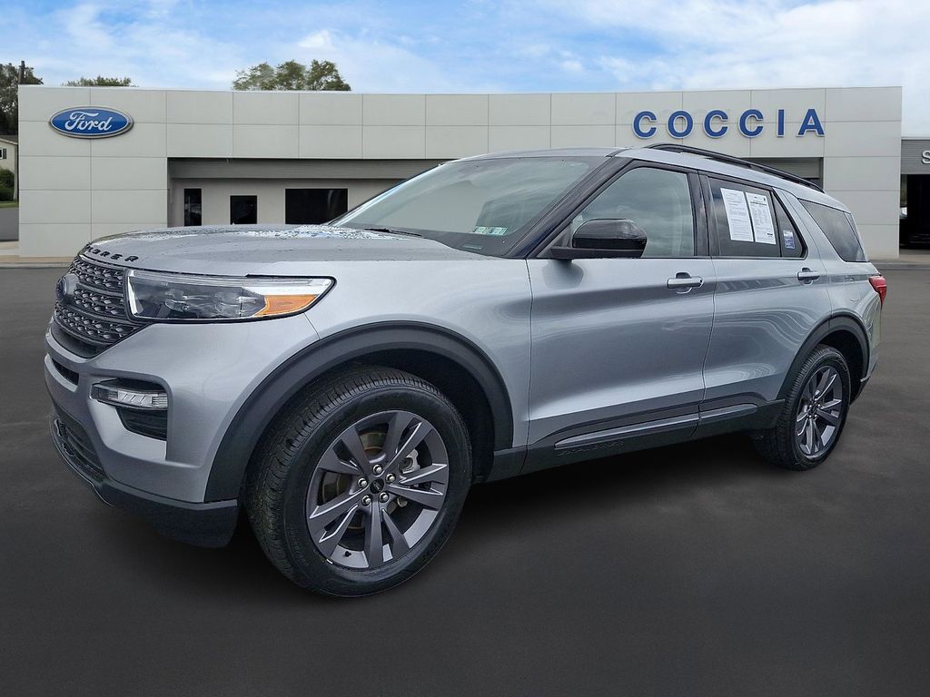 2023 FORD Explorer