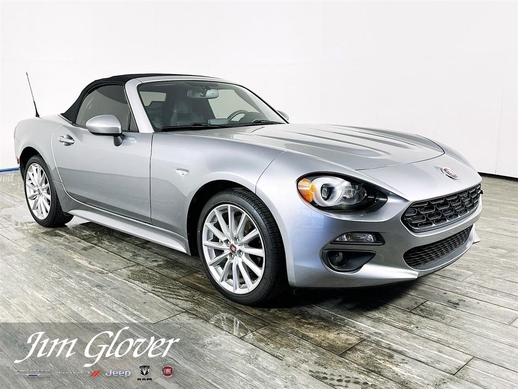 2017 FIAT 124 Spider
