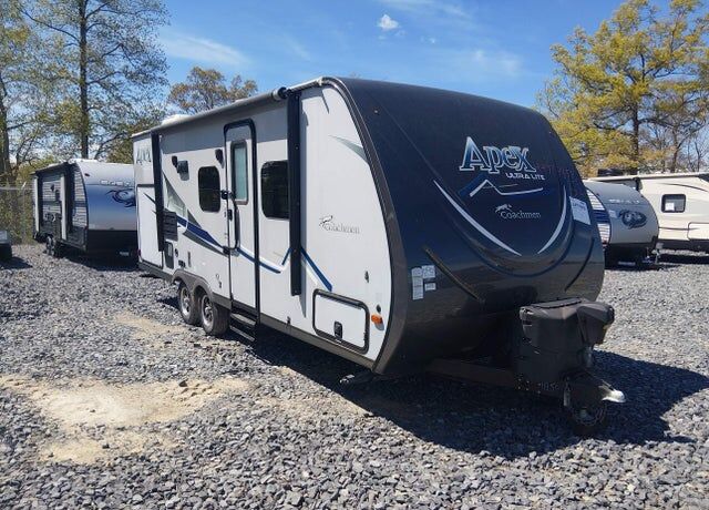 2018 FOREST RIVER Coachmen Apex