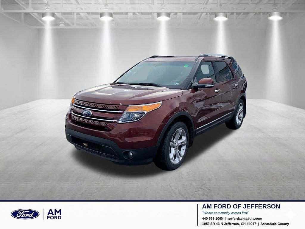 2015 FORD Explorer