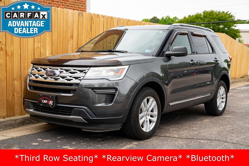 2018 FORD Explorer