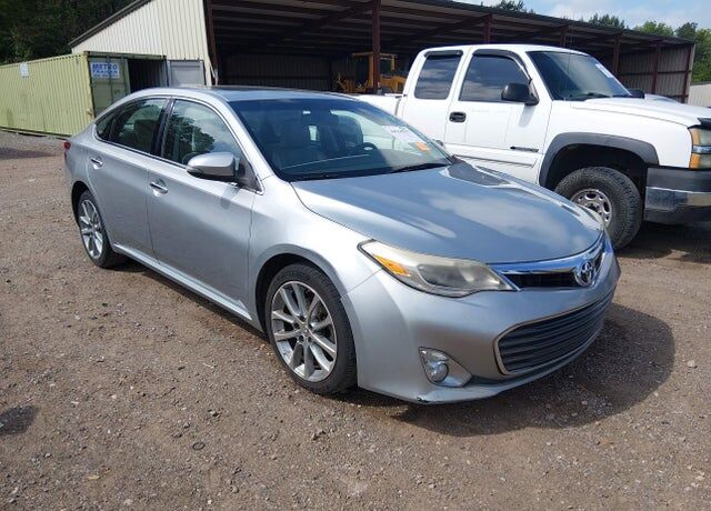2015 TOYOTA Avalon